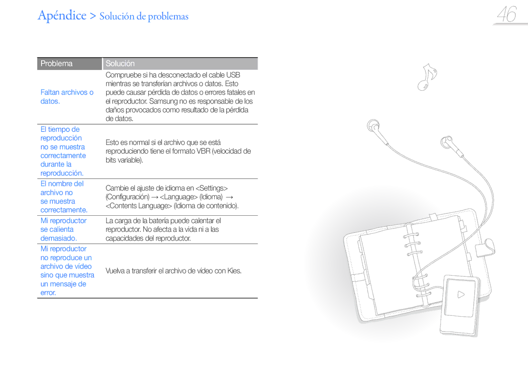 Samsung YP-Q3AW/EDC, YP-Q3CB/EDC, YP-Q3AB/EDC, YP-Q3CW/EDC, YP-Q3CS/EDC manual Apéndice Solución de problemas 