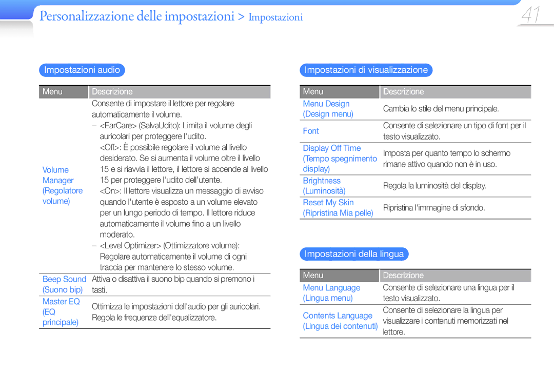 Samsung YP-Q3AW/EDC Personalizzazione delle impostazioni Impostazioni, Impostazioni audio, Impostazioni di visualizzazione 