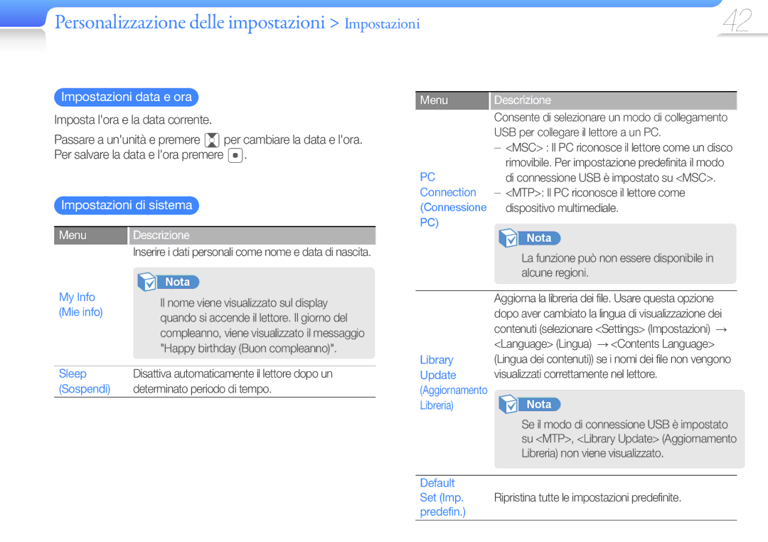 Samsung YP-Q3CB/EDC, YP-Q3AB/EDC, YP-Q3CW/EDC, YP-Q3AW/EDC manual Impostazioni di sistema 