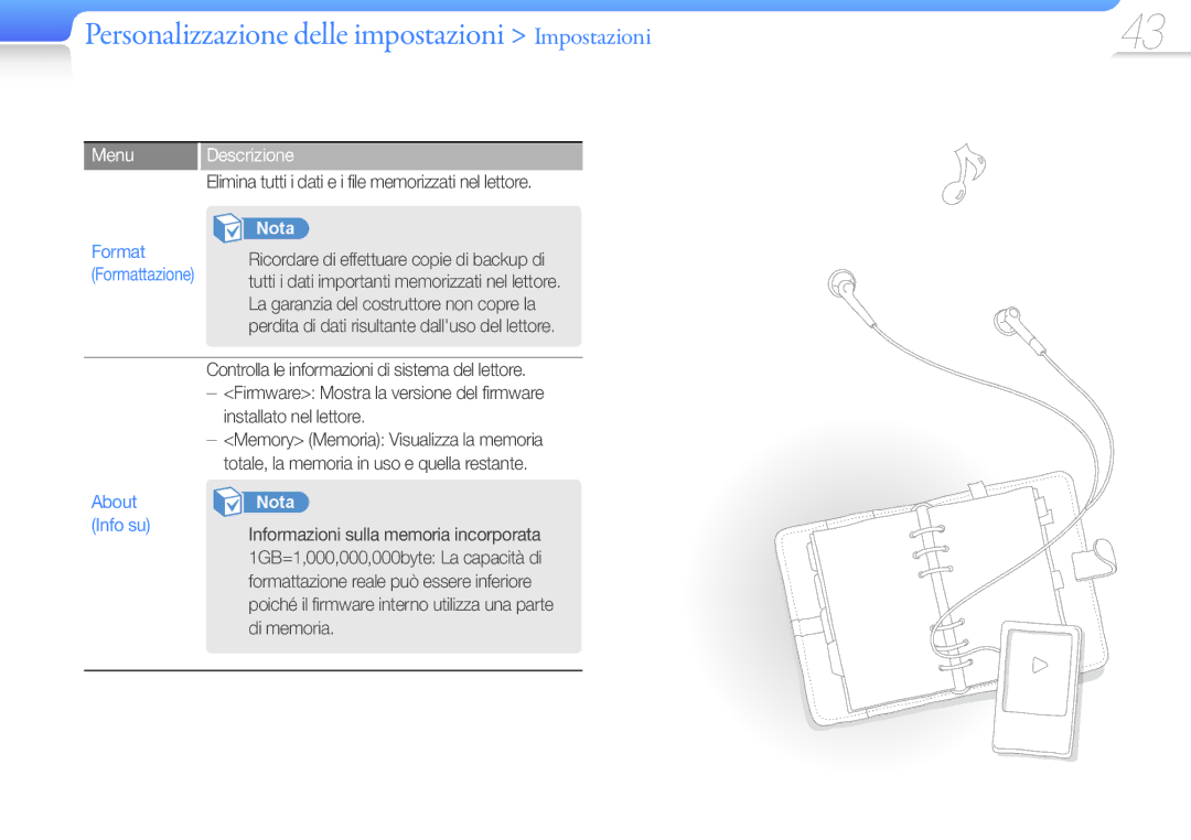 Samsung YP-Q3AB/EDC, YP-Q3CB/EDC, YP-Q3CW/EDC, YP-Q3AW/EDC manual Menu, Elimina tutti i dati e i file memorizzati nel lettore 