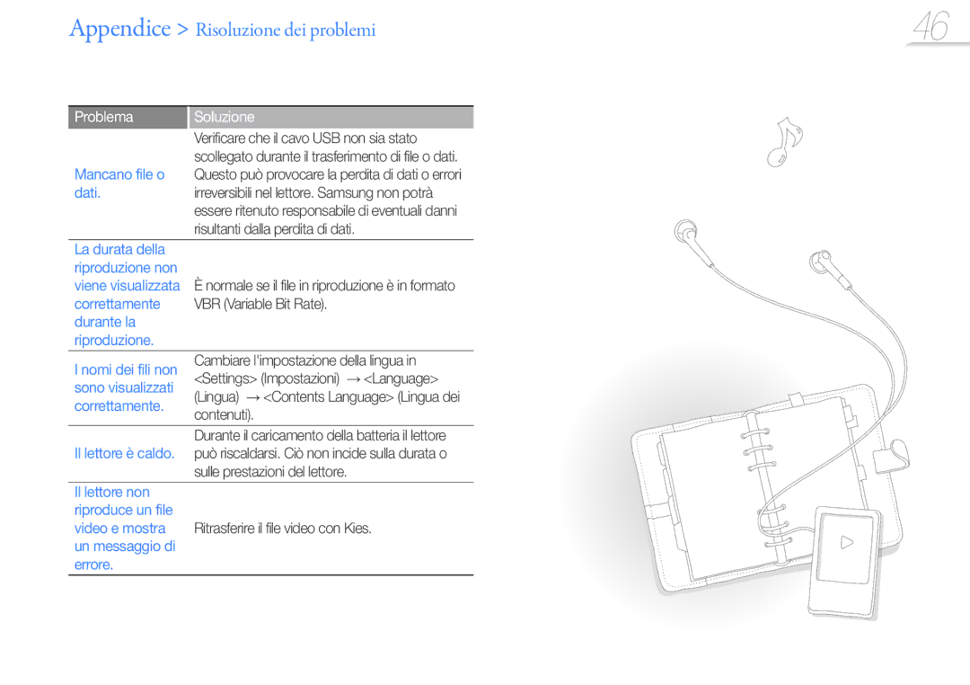 Samsung YP-Q3CB/EDC manual Mancano file o, Dati, La durata della Riproduzione non, Correttamente, Durante la Riproduzione 