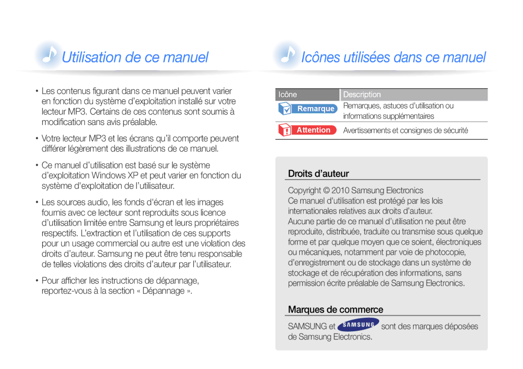 Samsung YP-Q3AB/XEF manual Copyright 2010 Samsung Electronics, Samsung et sont des marques déposées de Samsung Electronics 