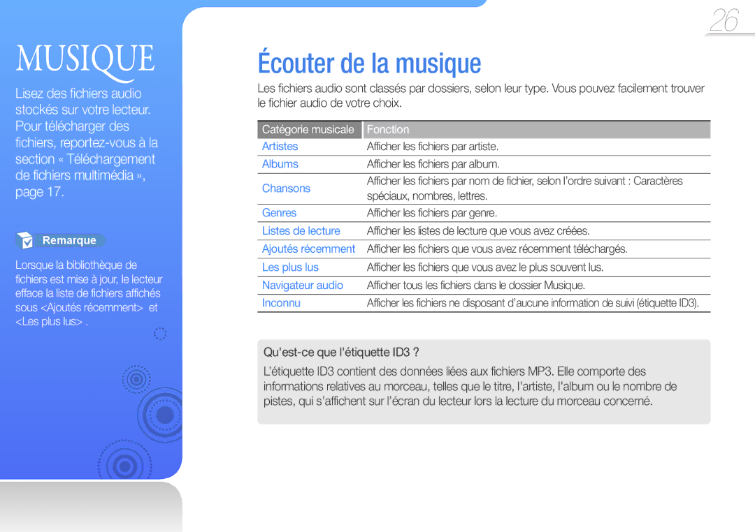 Samsung YP-Q3CB/XEF, YP-Q3AW/XEF, YP-Q3AB/XEF, YP-Q3CW/XEF manual Écouter de la musique, Quest-ce que létiquette ID3 ? 