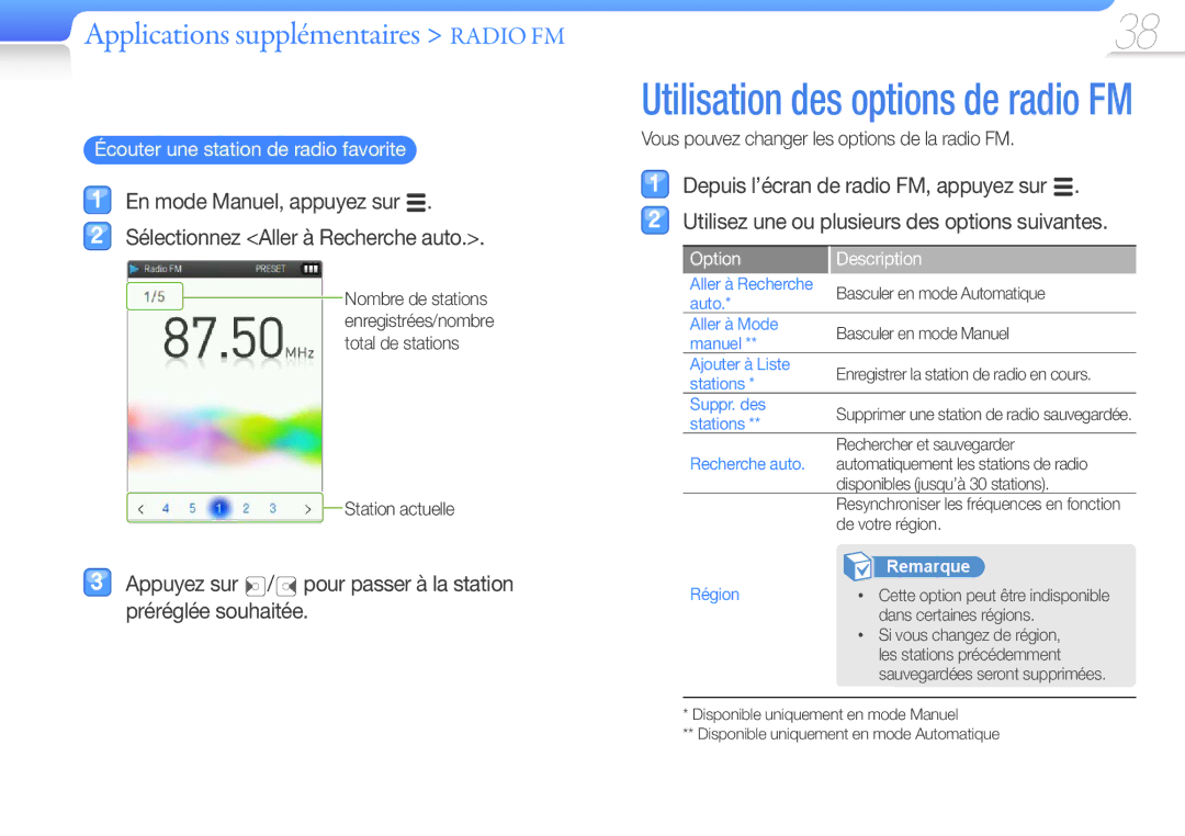 Samsung YP-Q3CB/XEF Appuyez sur / pour passer à la station préréglée souhaitée, Écouter une station de radio favorite 