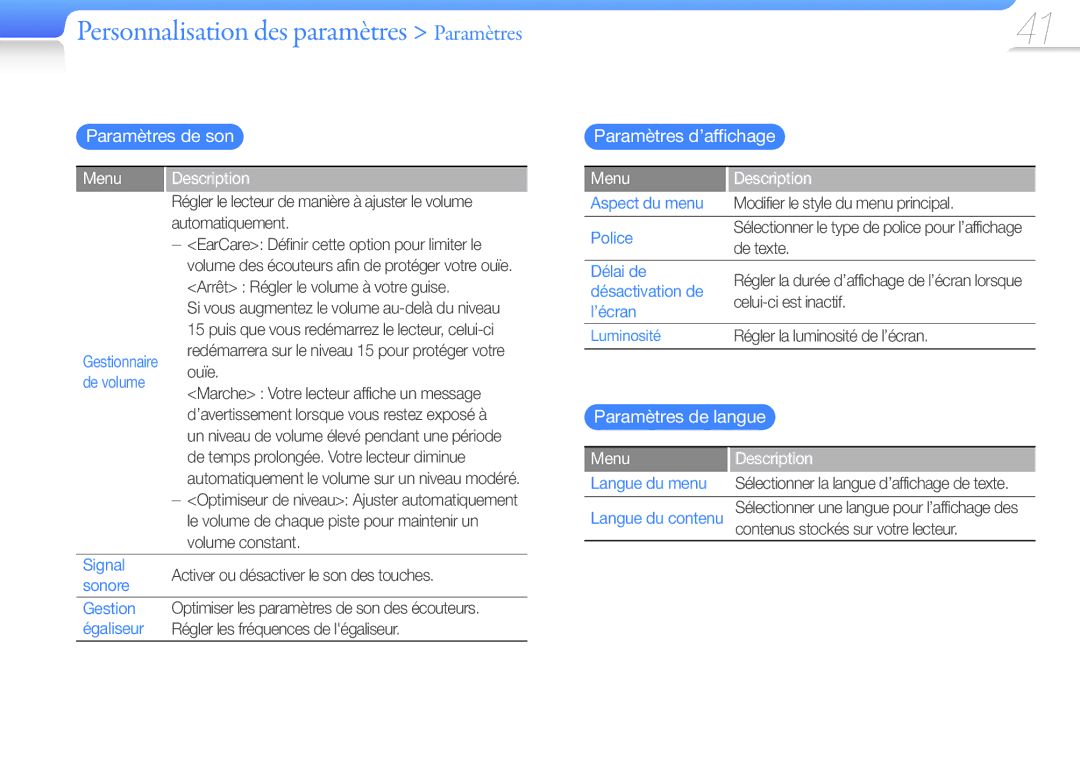 Samsung YP-Q3CW/XEF, YP-Q3CB/XEF Personnalisation des paramètres Paramètres, Paramètres de son, Paramètres d’affichage 