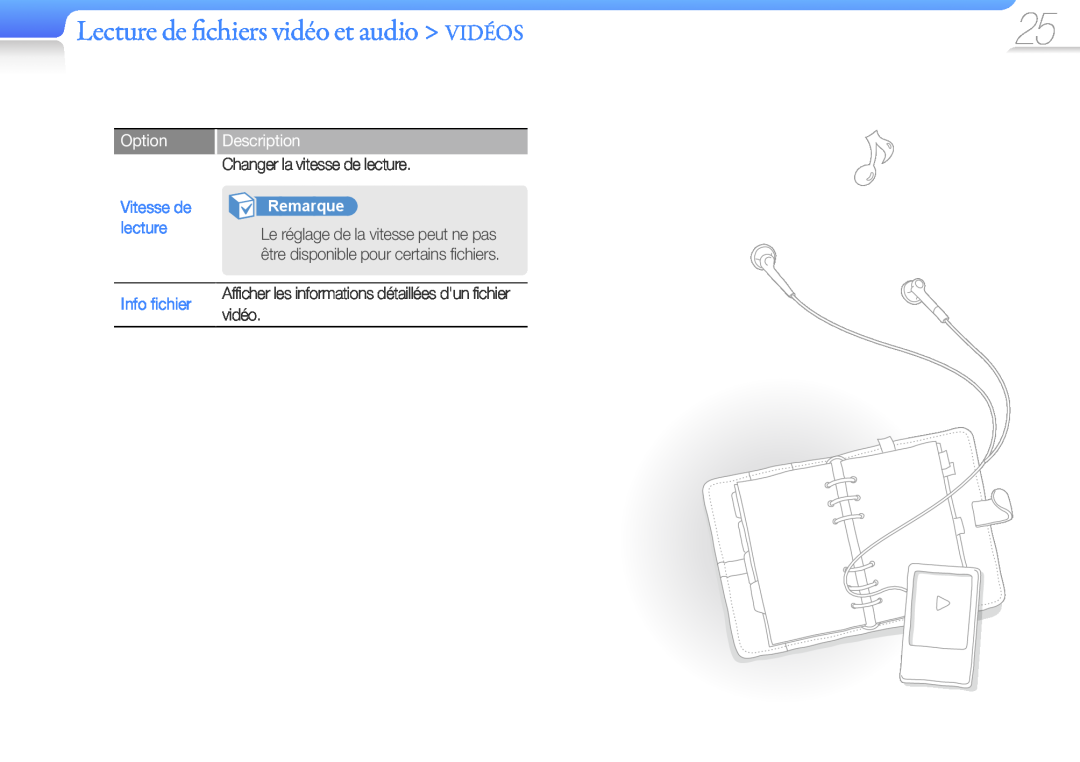 Samsung YP-Q3CW/XEF manual Lecture de fichiers vidéo et audio VIDÉOS, Option, Description, Changer la vitesse de lecture 