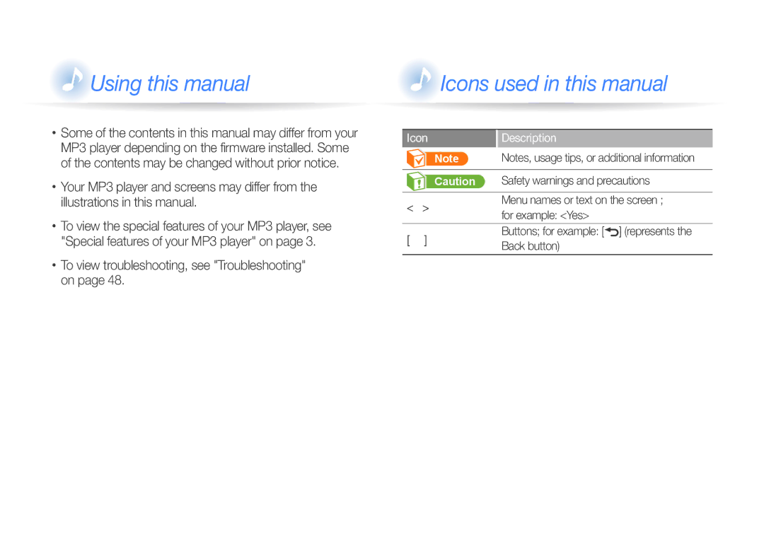 Samsung YP-R0 user manual Using this manual, Icon Description 