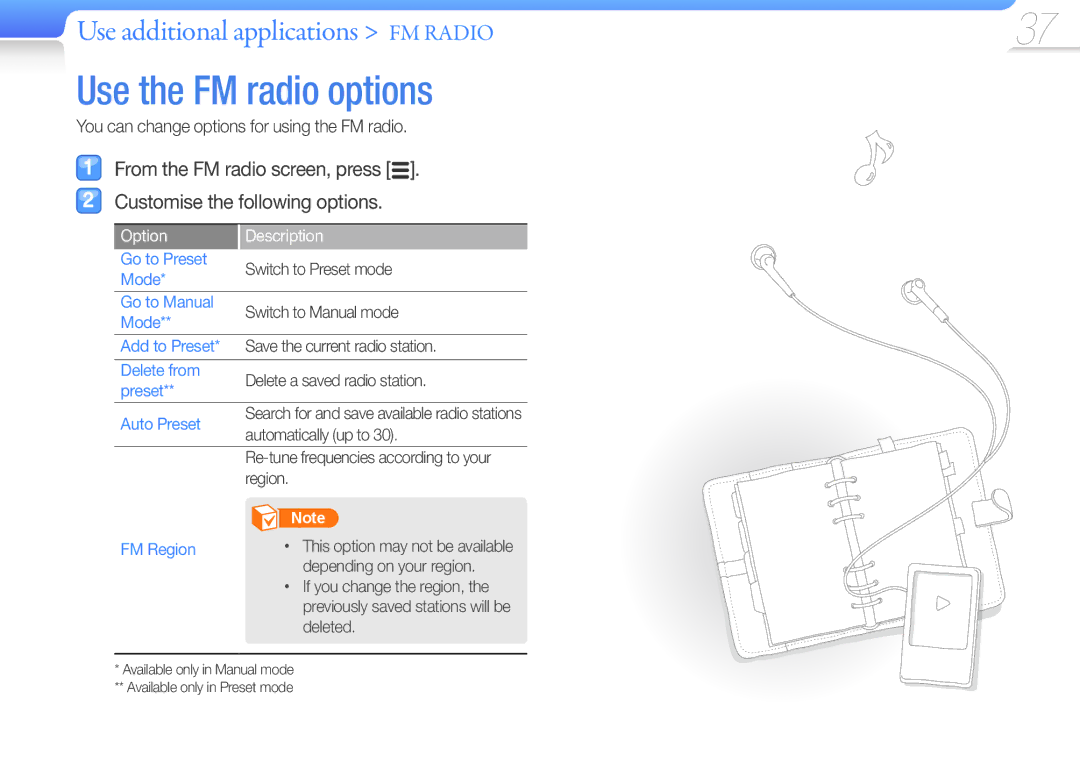 Samsung YP-R0 user manual Use the FM radio options 