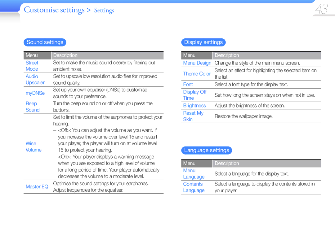 Samsung YP-R0 user manual Sound settings, Display settings, Language settings 