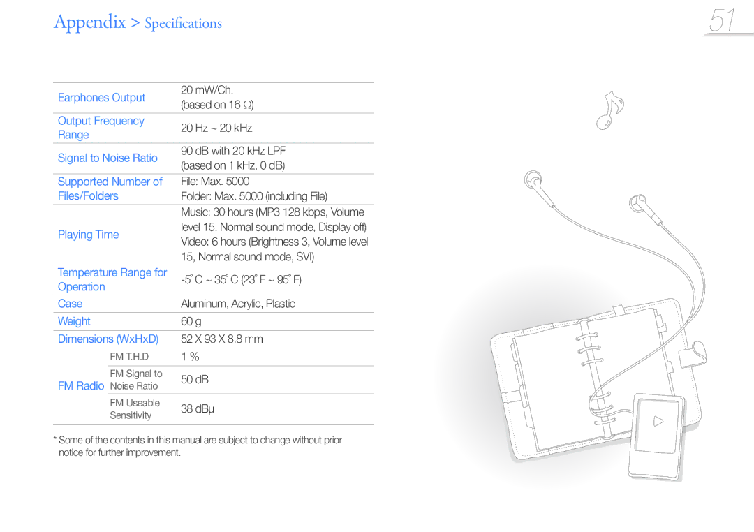 Samsung YP-R0 user manual Earphones Output, Output Frequency, Range, Files/Folders, Playing Time, Operation Case, Weight 