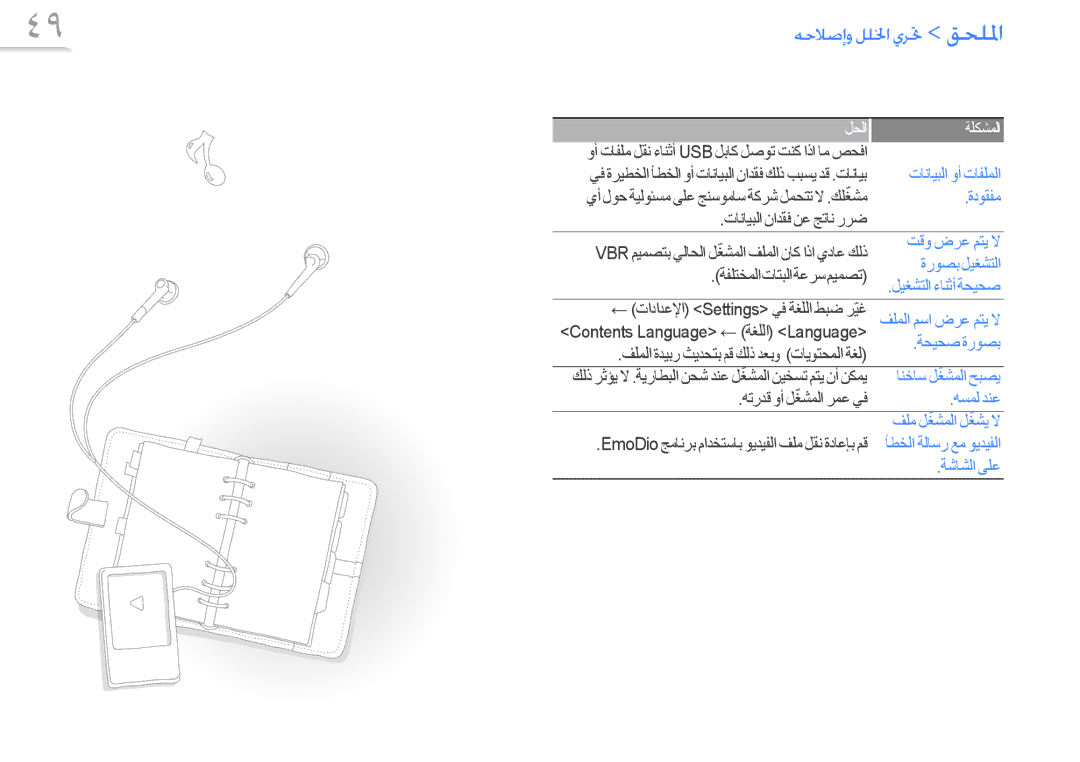 Samsung YP-R0CB/HAC manual ﺕﺎﻧﺎﻴﺒﻟﺍ ﻥﺍﺪﻘﻓ ﻦﻋ ﺞﺗﺎﻧ ﺭﺮﺿ, ﺔﻔﻠﺘﺨﻤﻟﺍﺕﺎﺘﺒﻟﺍﺔﻋﺮﺳﻢﻴﻤﺼﺗ, ← ﺕﺍﺩﺍﺪﻋﻹﺍ Settings ﻲﻓ ﺔﻐﻠﻟﺍ ﻂﺒﺿ ﺮّﻴﻏ 