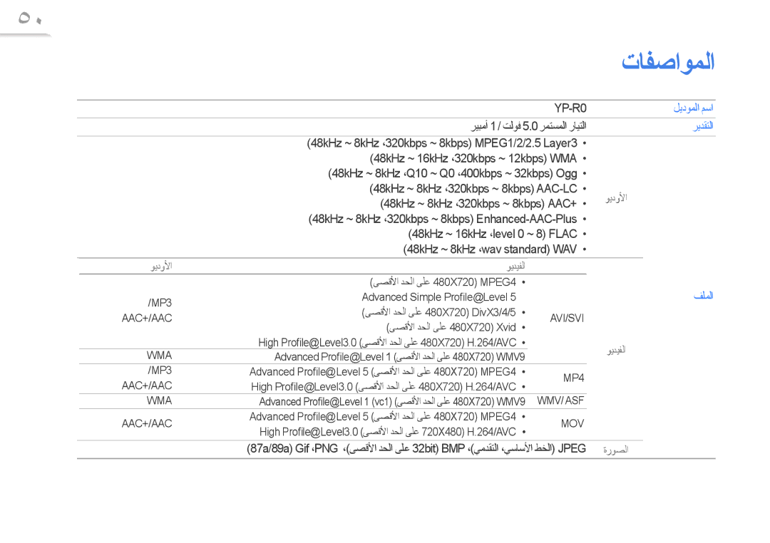 Samsung YP-R0AB/AAW, YP-R0AB/HAC, YP-R0AB/MEA, YP-R0AS/HAC, YP-R0CB/HAC, YP-R0AS/AAW, YP-R0CB/AAW manual ﺕﺎﻔﺻﺍﻮﻤﻟﺍ, ﺮﻳﺪﻘﺘﻟﺍ 