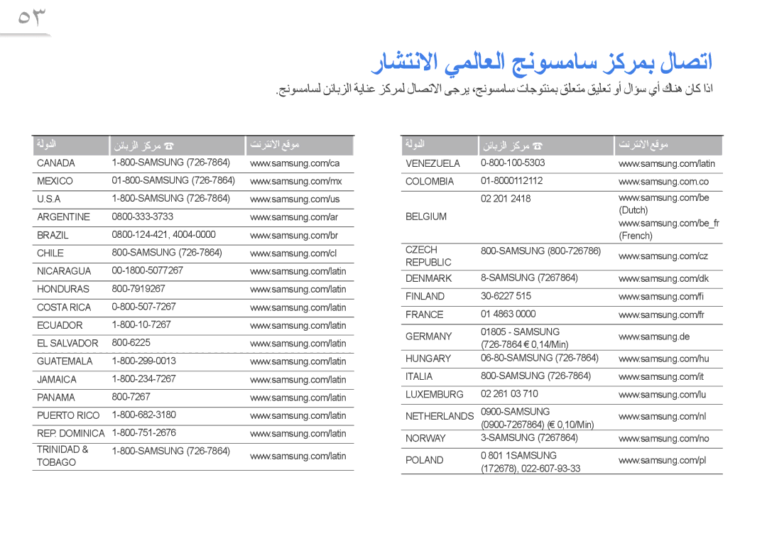 Samsung YP-R0CS/HAC, YP-R0AB/HAC, YP-R0AB/MEA manual ﺭﺎﺸﺘﻧﻻﺍ ﻲﻤﻟﺎﻌﻟﺍ ﺞﻧﻮﺴﻣﺎﺳ ﺰﻛﺮﻤﺑ ﻝﺎﺼﺗﺍ, ﺔﻟﻭﺪﻟﺍ ﻦﺋﺎﺑﺰﻟﺍ ﺰﻛﺮﻣ ﺖﻧﺮﺘﻧﻻﺍ ﻊﻗﻮﻣ 