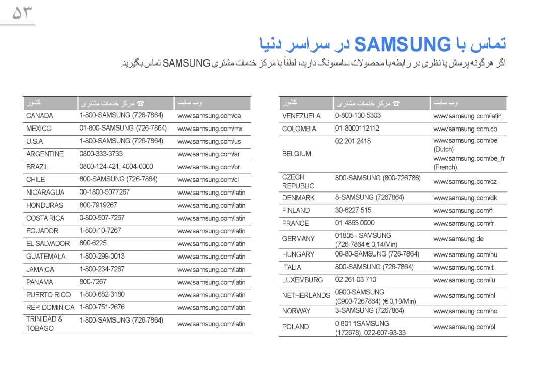 Samsung YP-R0CS/HAC, YP-R0AB/HAC, YP-R0AB/MEA, YP-R0AS/HAC manual ﺎﻴﻧﺩ ﺮﺳﺍﺮﺳ ﺭﺩ Samsung ﺎﺑ ﺱﺎﻤﺗ, ﺭﻮﺸﮐ یﺮﺘﺸﻣ ﺕﺎﻣﺪﺧ ﺰﮐﺮﻣ ﺖﻳﺎﺳ ﺏﻭ 