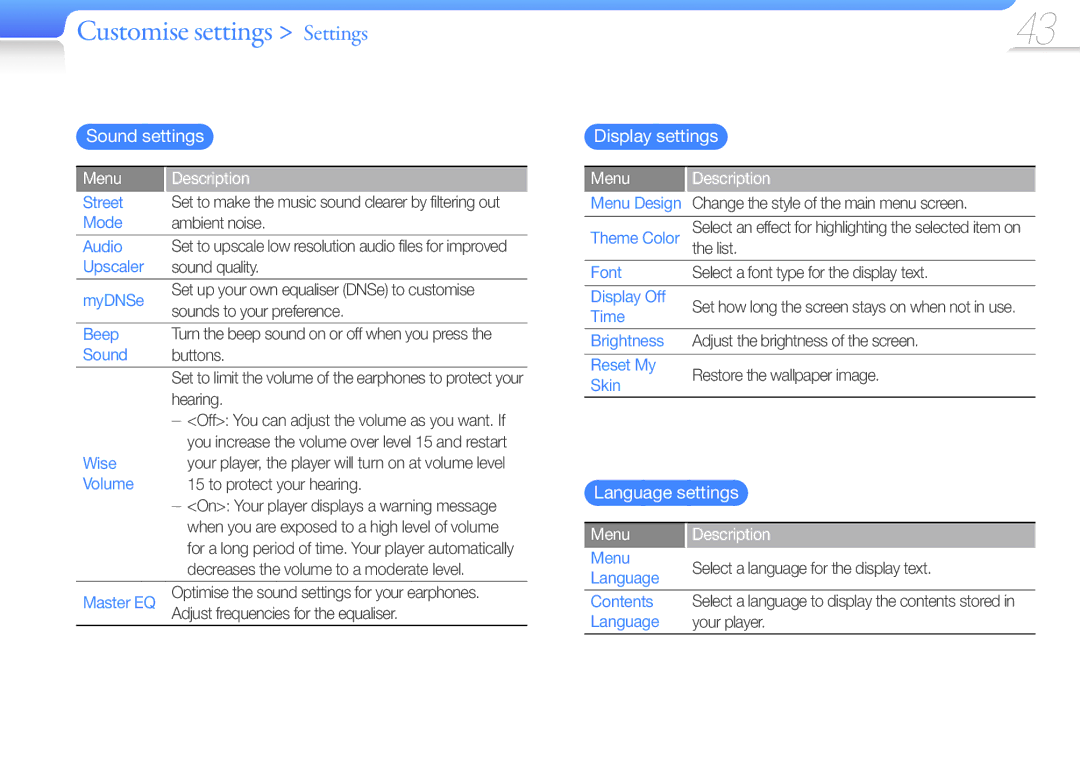 Samsung YP-R0JCB/XEF, YP-R0JCP/XEF, YP-R0JAB/XEF, YP-R0JEB/EDC manual Sound settings, Display settings, Language settings 