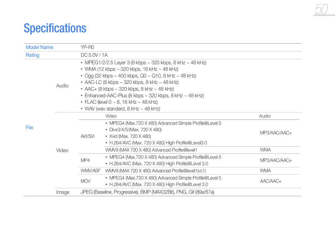 Samsung YP-R0JAB/EDC, YP-R0JCP/XEF, YP-R0JCB/XEF, YP-R0JAB/XEF, YP-R0JEB/EDC manual Specifications, Model Name, Rating, File 