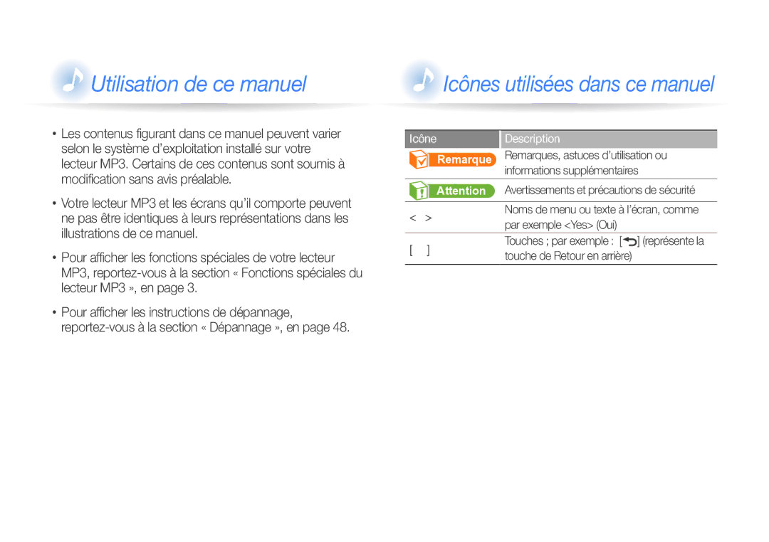 Samsung YP-R0JAB/XEF manual Icône, Description, Pour afficher les fonctions spéciales de votre lecteur, Par exemple Yes Oui 