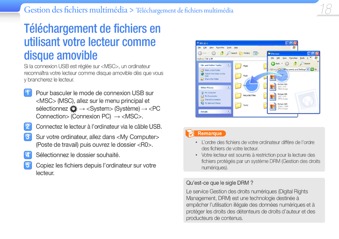 Samsung YP-R0JAB/XEF, YP-R0JCP/XEF, YP-R0JCB/XEF manual Qu’est-ce que le sigle DRM ? 