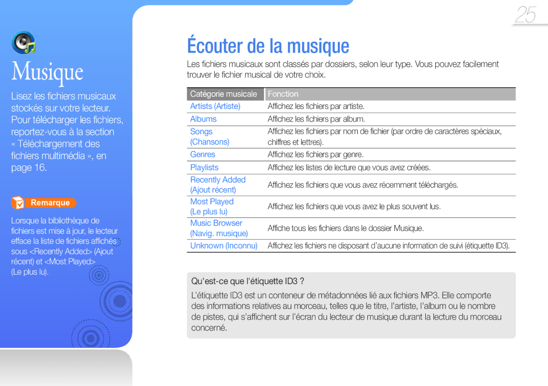 Samsung YP-R0JCP/XEF, YP-R0JCB/XEF, YP-R0JAB/XEF manual Écouter de la musique, Le plus lu 