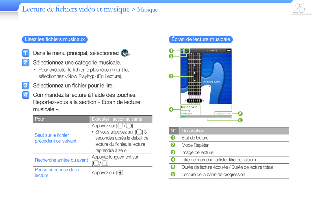 Samsung YP-R0JCB/XEF Lecture de fichiers vidéo et musique Musique, Lisez les fichiers musicaux, Écran de lecture musicale 