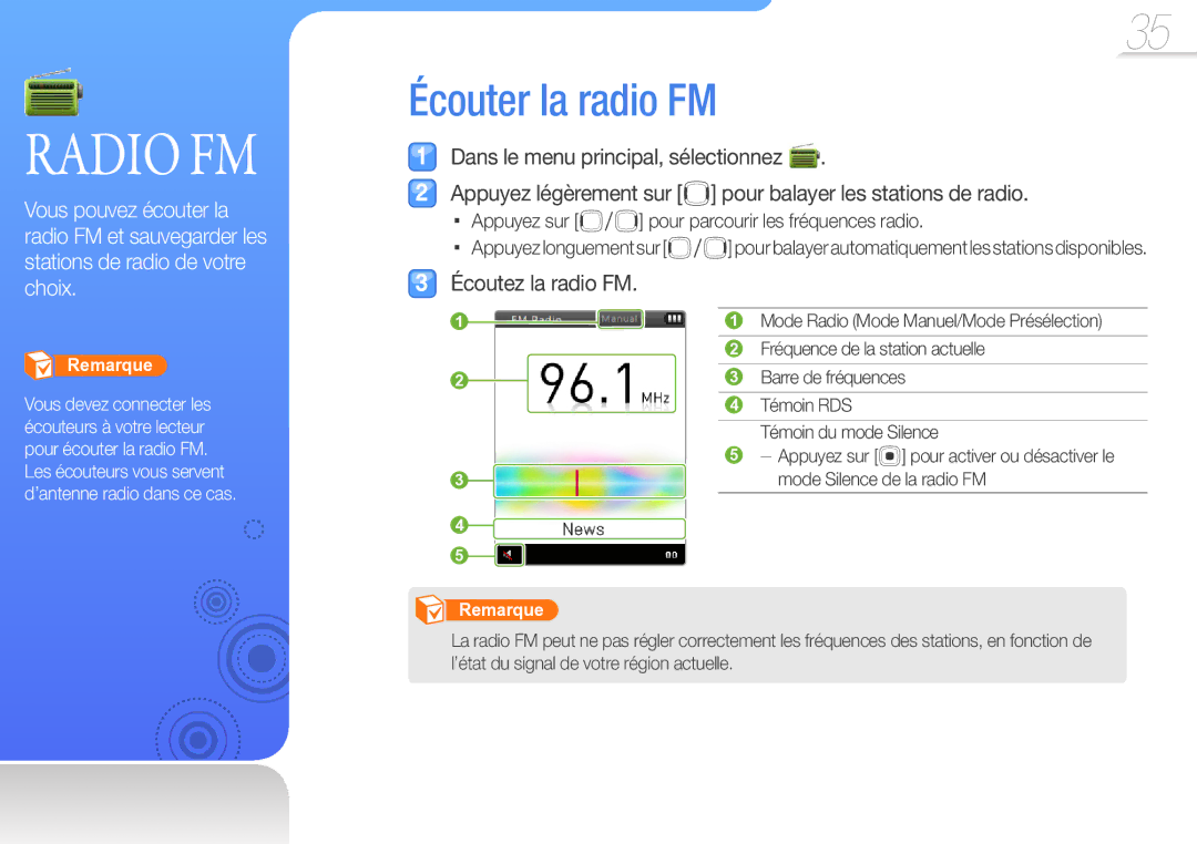 Samsung YP-R0JCB/XEF, YP-R0JCP/XEF, YP-R0JAB/XEF manual Écouter la radio FM, Fréquence de la station actuelle 