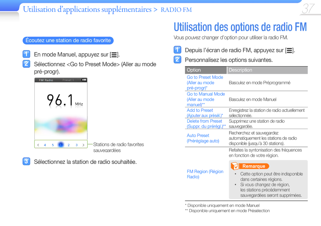 Samsung YP-R0JCP/XEF, YP-R0JCB/XEF manual Écoutez une station de radio favorite, Stations de radio favorites sauvegardées 