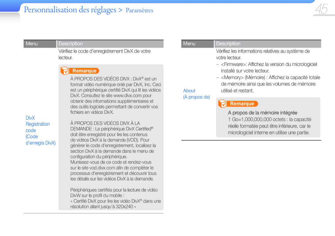 Samsung YP-R0JAB/XEF DivX Registration code Code denregis DivX, Vérifiez le code d’enregistrement DivX de votre lecteur 