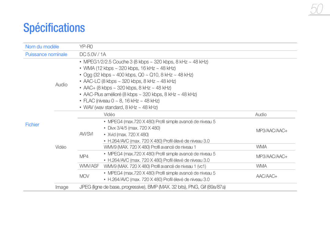 Samsung YP-R0JCB/XEF, YP-R0JCP/XEF, YP-R0JAB/XEF manual Spécifications, Nom du modèle, Puissance nominale, Fichier 