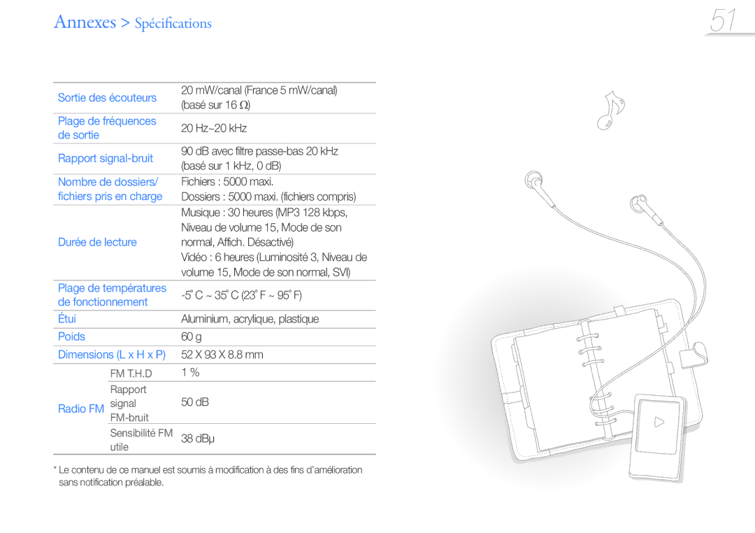 Samsung YP-R0JAB/XEF Sortie des écouteurs, Plage de fréquences, De sortie Rapport signal-bruit, Nombre de dossiers, Poids 