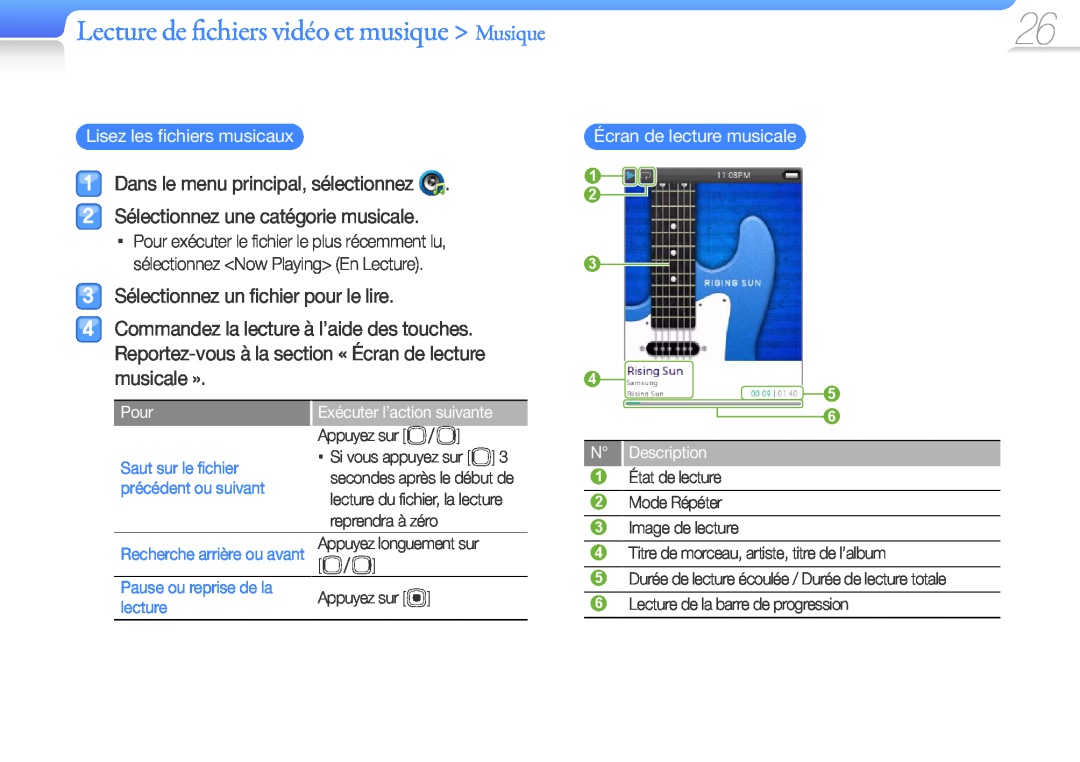 Samsung YP-R0JCB/XEF manual Lecture de fichiers vidéo et musique Musique, Sélectionnez un fichier pour le lire, Pour 