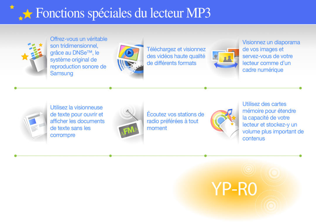 Samsung YP-R0JAB/XEF manual Fonctions spéciales du lecteur MP3, Écoutez vos stations de radio préférées à tout moment 