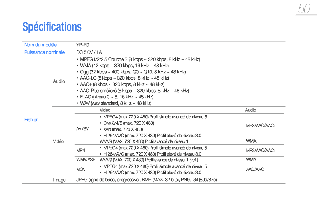 Samsung YP-R0JCB/XEF, YP-R0JCP/XEF manual Spécifications, MPEG1/2/2.5 Couche 3 8 kbps ~ 320 kbps, 8 kHz ~ 48 kHz, Audio 