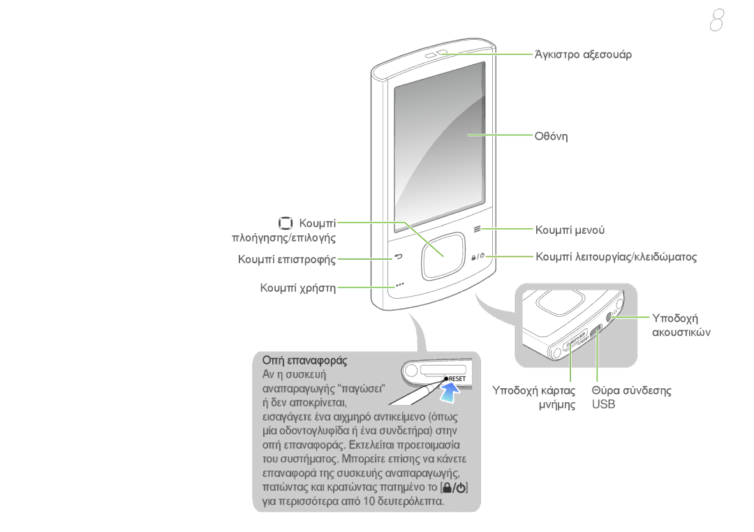 Samsung YP-R0JCP/EDC, YP-R0JCS/EDC, YP-R0JCB/EDC manual MP3, Usb 