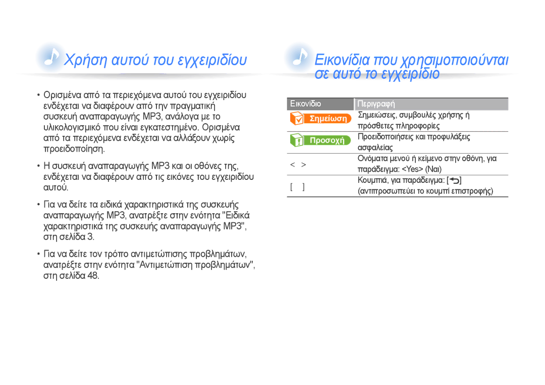 Samsung YP-R0JCB/EDC, YP-R0JCS/EDC, YP-R0JCP/EDC manual Χρήση αυτού του εγχειριδίου, Εικονίδιο Περιγραφή 