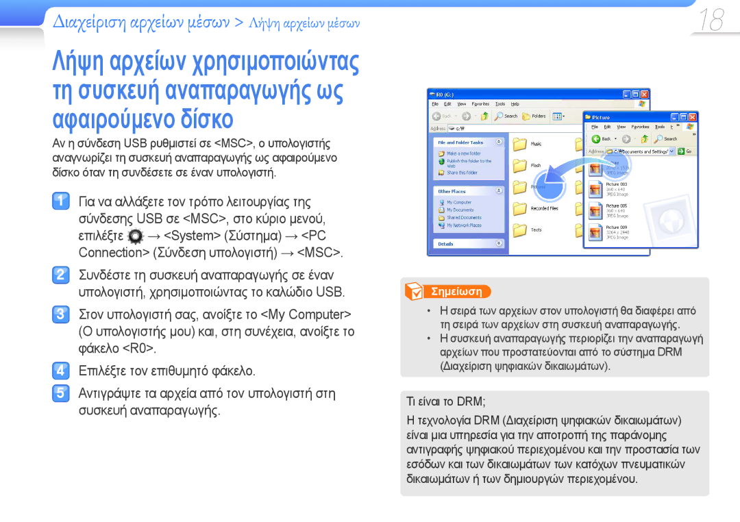 Samsung YP-R0JCB/EDC, YP-R0JCS/EDC, YP-R0JCP/EDC manual Τι είναι το DRM 