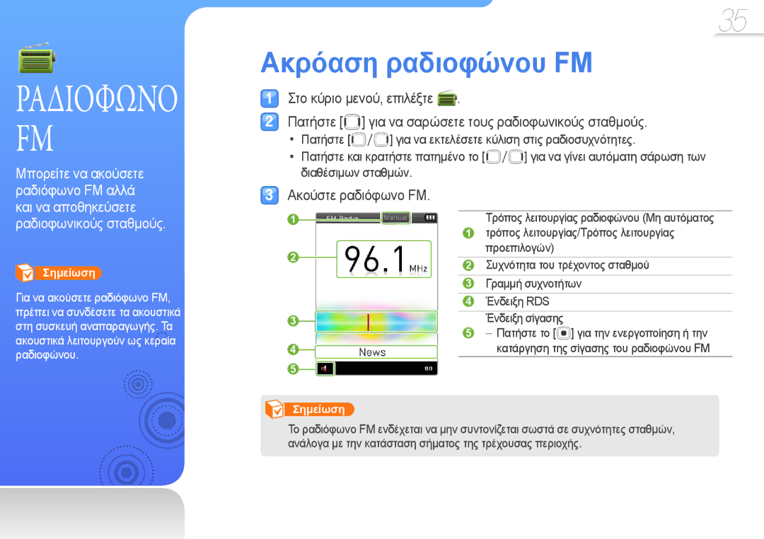 Samsung YP-R0JCP/EDC, YP-R0JCS/EDC Ακρόαση ραδιοφώνου FM, Ραδιόφωνο FM αλλά και να αποθηκεύσετε ραδιοφωνικούς σταθμούς 