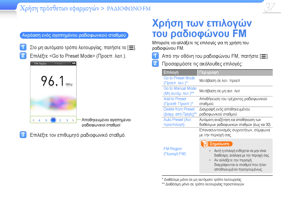 Samsung YP-R0JCS/EDC, YP-R0JCP/EDC manual Χρήση των επιλογών του ραδιοφώνου FM, Ακρόαση ενός αγαπημένου ραδιοφωνικού σταθμού 