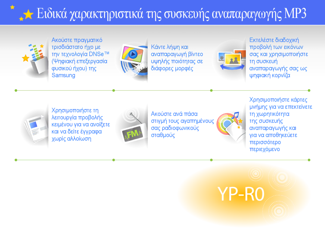 Samsung YP-R0JCB/EDC, YP-R0JCS/EDC manual Ειδικά χαρακτηριστικά της συσκευής αναπαραγωγής MP3, Μνήμης για να επεκτείνετε 