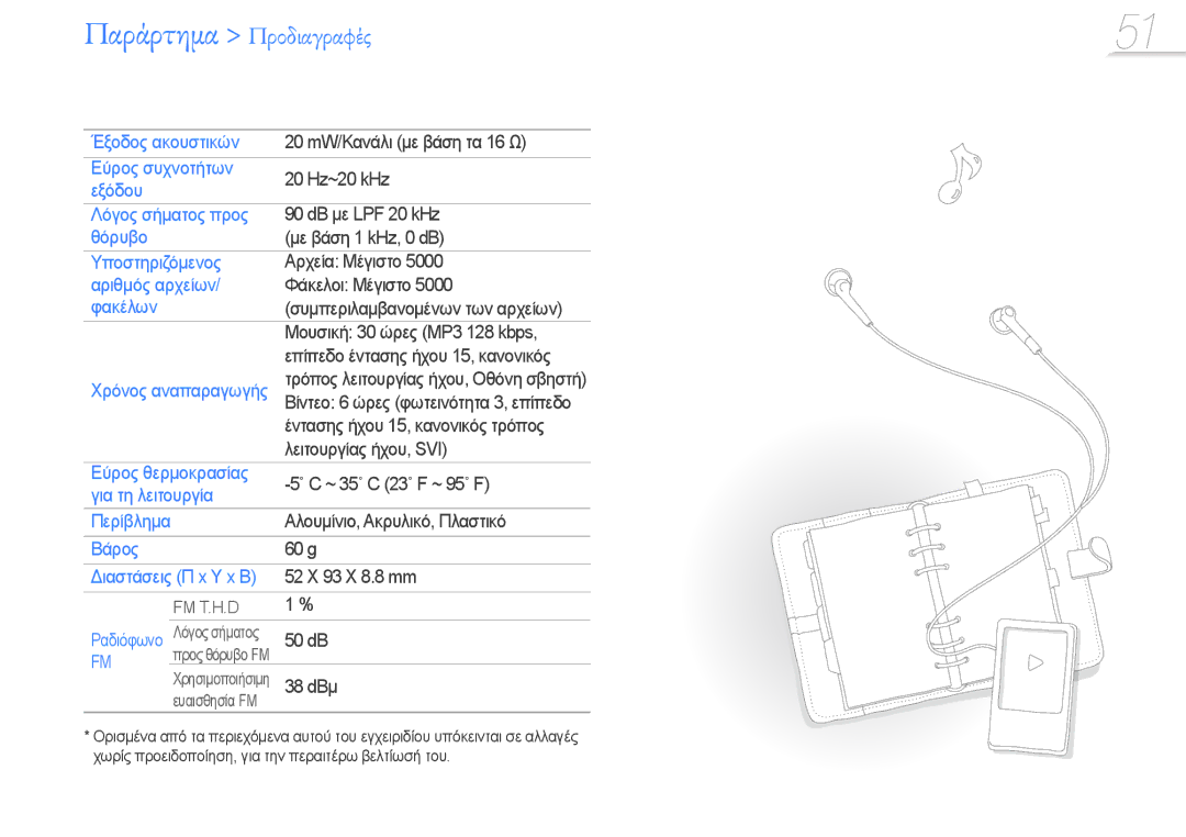 Samsung YP-R0JCB/EDC, YP-R0JCS/EDC, YP-R0JCP/EDC manual Παράρτημα Προδιαγραφές 