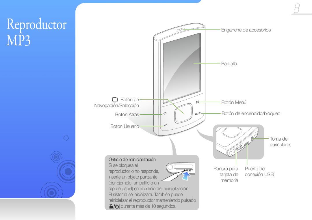 Samsung YP-R0AB/XSE, YP-R0JEB/EDC, YP-R0JCP/EDC, YP-R0JCB/EDC, YP-R0JAB/EDC, YP-R0JEP/EDC manual Reproductor MP3 