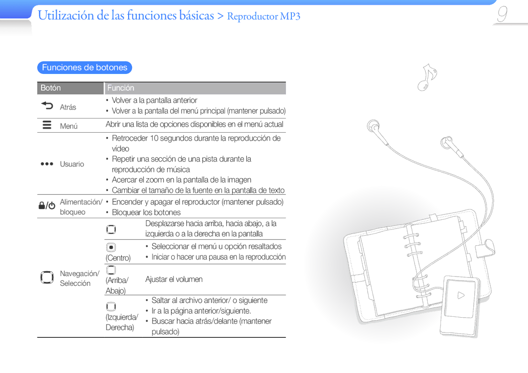 Samsung YP-R0JEP/EDC manual Utilización de las funciones básicas Reproductor MP3, Funciones de botones, Botón Función 