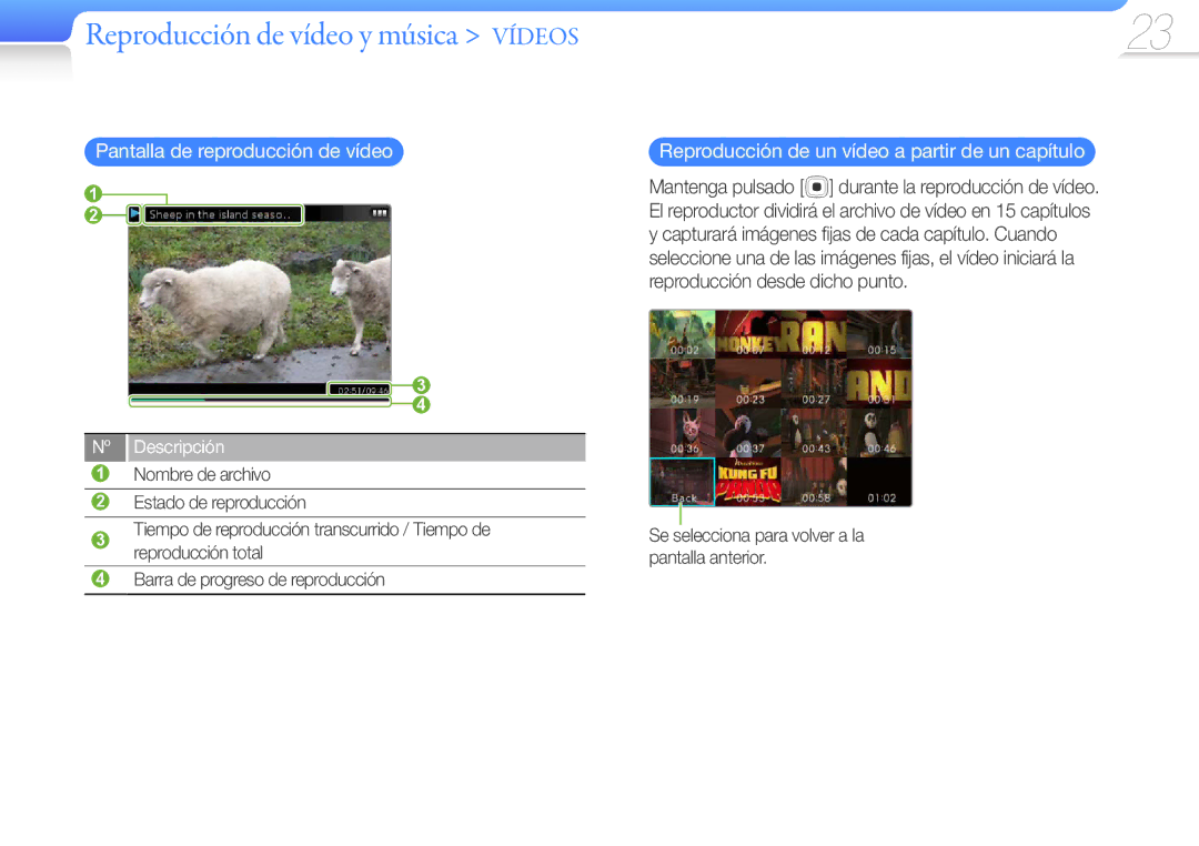 Samsung YP-R0JCP/EDC, YP-R0AB/XSE Reproducción de vídeo y música Vídeos, Pantalla de reproducción de vídeo, Nº Descripción 