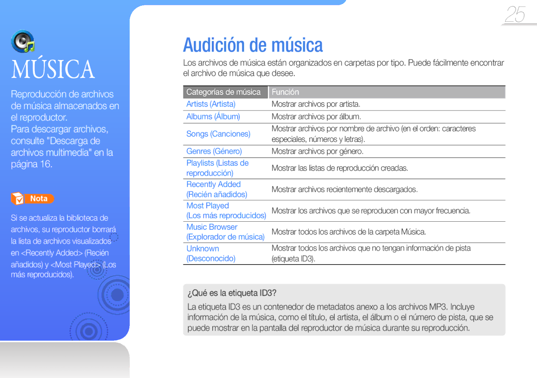 Samsung YP-R0JAB/EDC, YP-R0JEB/EDC, YP-R0JCP/EDC, YP-R0JCB/EDC, YP-R0AB/XSE manual Audición de música, ¿Qué es la etiqueta ID3? 