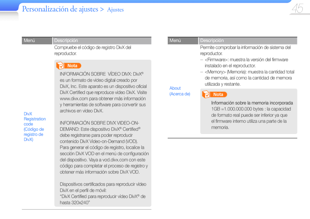 Samsung YP-R0JEP/EDC, YP-R0JEB/EDC, YP-R0JCP/EDC, YP-R0JCB/EDC manual DivX Certified para reproducir vídeo DivX de hasta 