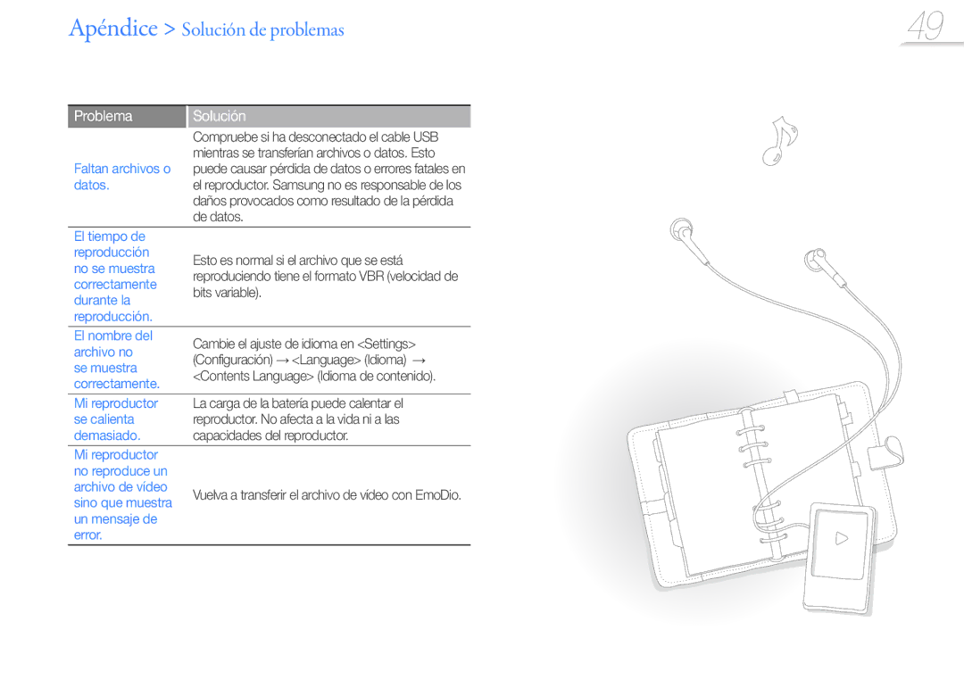 Samsung YP-R0JAB/EDC, YP-R0JEB/EDC, YP-R0JCP/EDC, YP-R0JCB/EDC, YP-R0AB/XSE, YP-R0JEP/EDC manual Apéndice Solución de problemas 