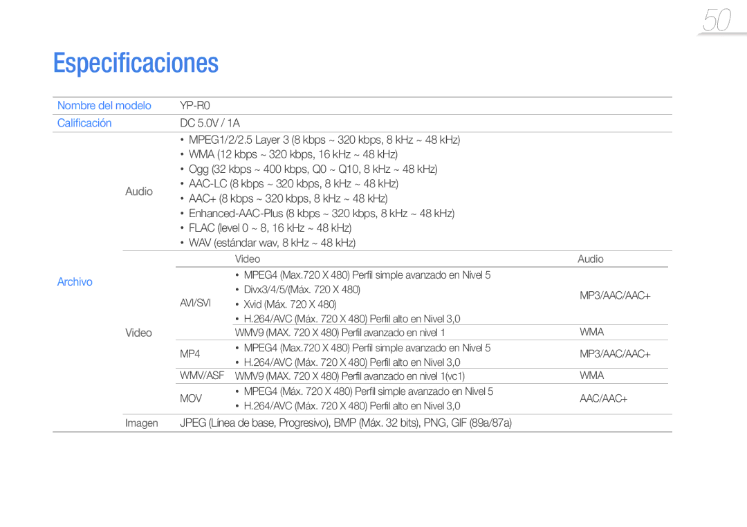 Samsung YP-R0AB/XSE, YP-R0JEB/EDC, YP-R0JCP/EDC, YP-R0JCB/EDC Especificaciones, Nombre del modelo, Calificación, Archivo 