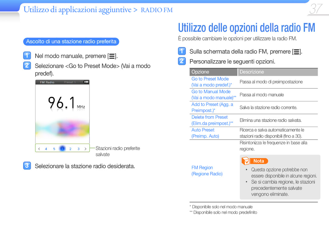 Samsung YP-R0JCP/EDC Ascolto di una stazione radio preferita, Possibile cambiare le opzioni per utilizzare la radio FM 