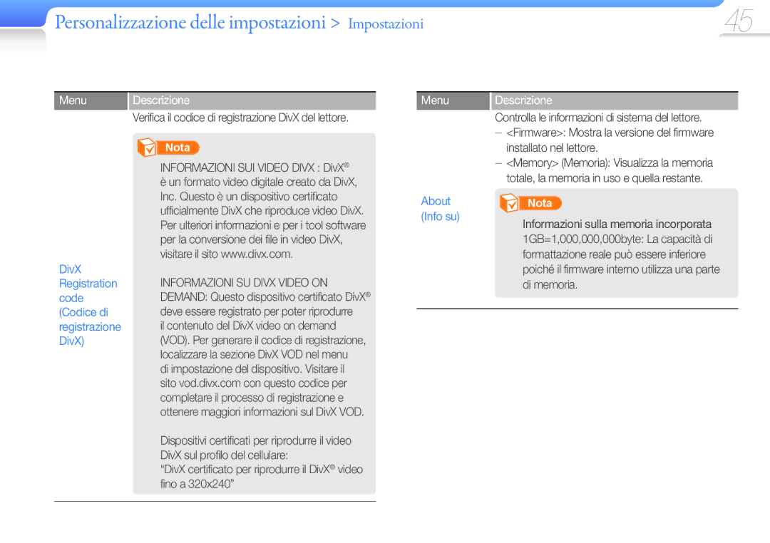 Samsung YP-R0JAB/EDC, YP-R0JEB/EDC, YP-R0JES/EDC, YP-R0JCS/EDC Menu, Verifica il codice di registrazione DivX del lettore 