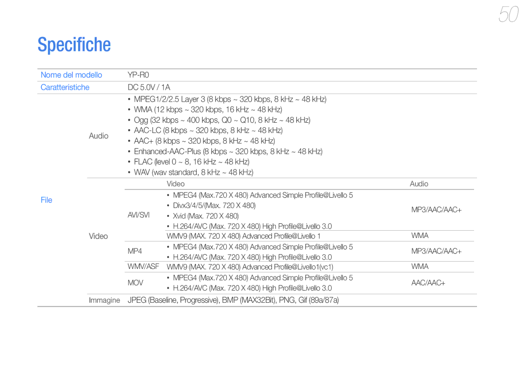 Samsung YP-R0JCB/EDC, YP-R0JEB/EDC, YP-R0JES/EDC, YP-R0JCS/EDC, YP-R0JCP/EDC Specifiche, Nome del modello, Caratteristiche 