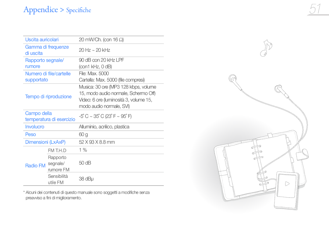 Samsung YP-R0JAB/EDC, YP-R0JEB/EDC, YP-R0JES/EDC, YP-R0JCS/EDC, YP-R0JCP/EDC, YP-R0JCB/EDC manual Appendice Specifiche 